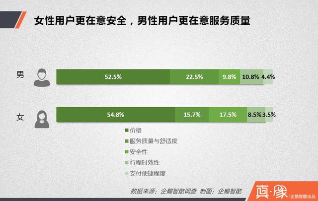 大合并之后，滴滴的三大短期利好和四大長期利好|真象大數(shù)據(jù)